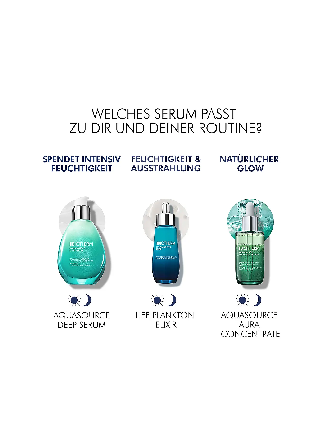 BIOTHERM | Aquasource Aura Concentrate 50ml | 